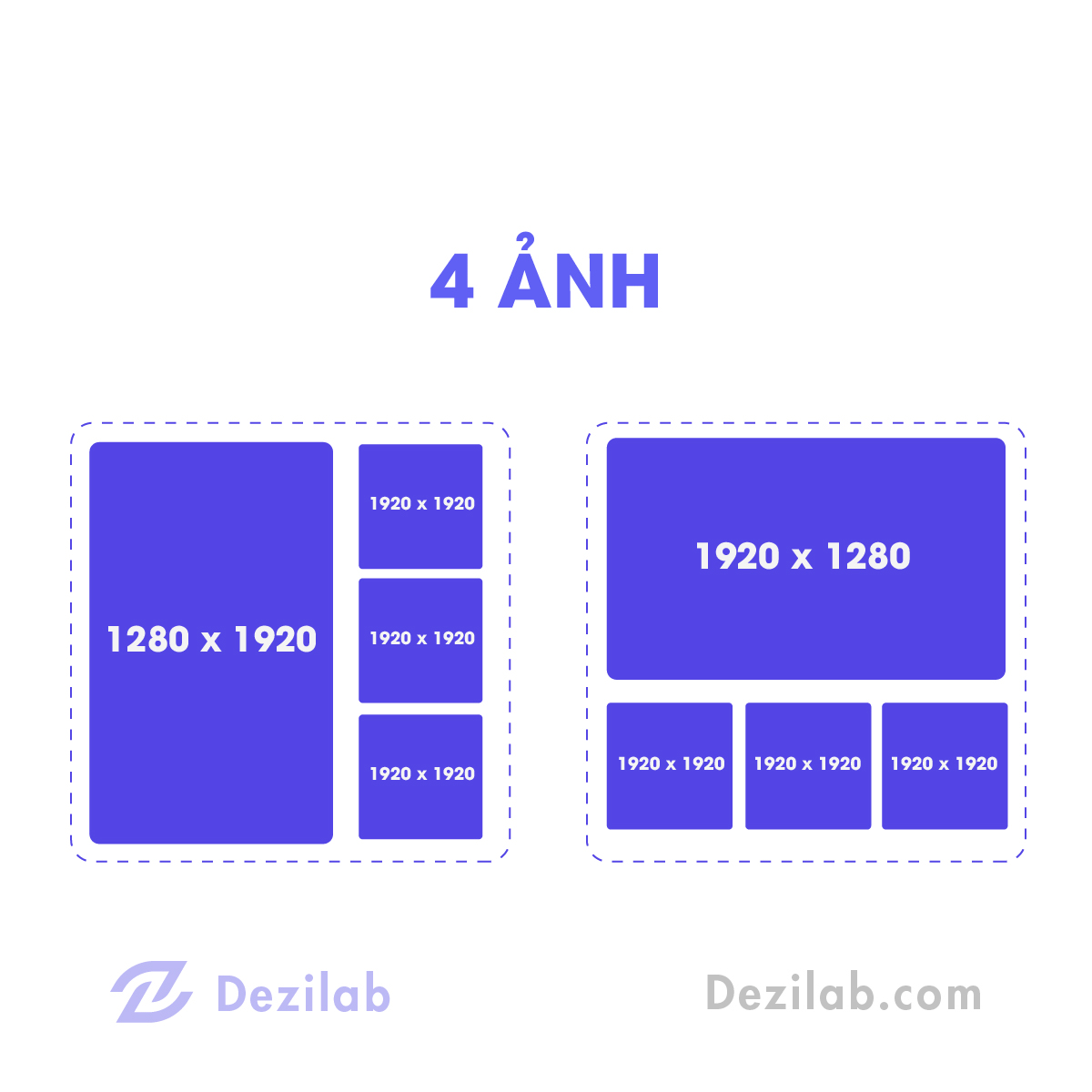 Kích thước ảnh Facebook chuẩn 2026 — Bảng tổng hợp đầy đủ cho Designer ...